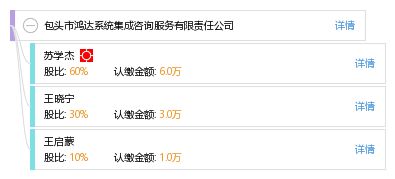 数字化转型赋能者 包头市鸿达系统集成咨询服务有限责任公司业务解析